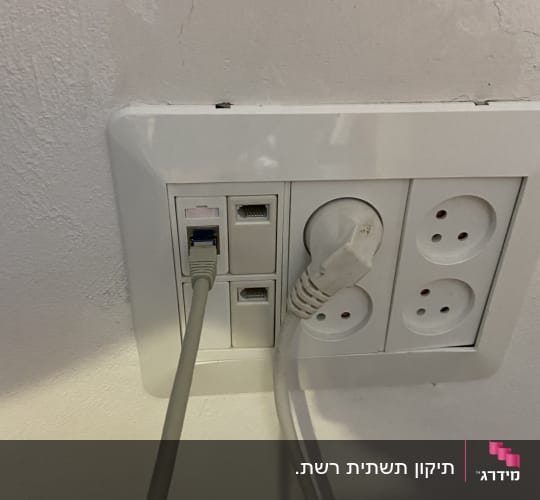 שקע תקשורת בקיר עם נקודות רשת וכבל רשת מחובר